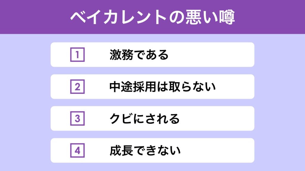ベイカレント・コンサルティングの悪評は嘘！評判と実態について