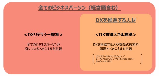 コンサル転職エージェントおすすめ15社を比較！未経験でもチャレンジできる？の画像| NewMA-M&A/コンサル特化転職エージェント