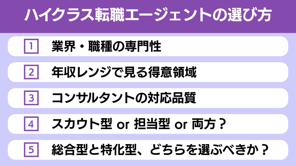 ハイクラス転職エージェントおすすめ15選を厳しく比較【2025年最新】年収にとってベストな選び方とは？の画像| NewMA-M&A/コンサル特化転職エージェント