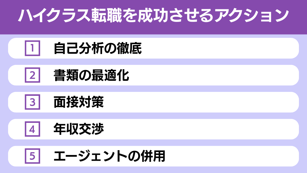 ハイクラス転職エージェントおすすめ15選を厳しく比較【2025年最新】年収にとってベストな選び方とは？の画像| NewMA-M&A/コンサル特化転職エージェント