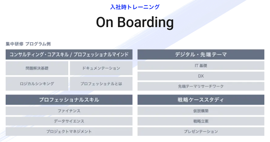 ベイカレント・コンサルティングの悪評を信じるな！噂の実態を徹底追及の画像| NewMA-M&A/コンサル特化転職エージェント
