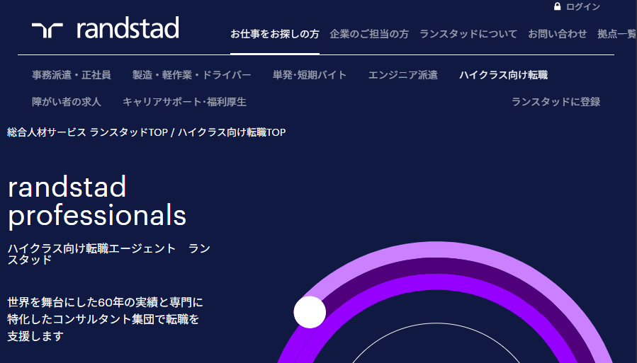 コンサル転職エージェントおすすめ15社を比較！未経験でもチャレンジできる？の画像| NewMA-M&A/コンサル特化転職エージェント