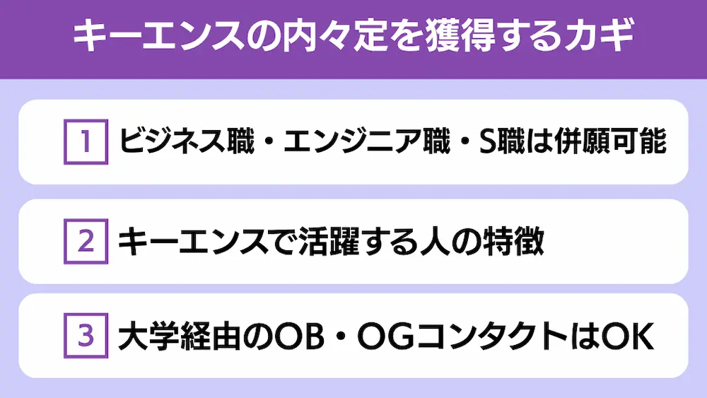 キーエンス 採用大学