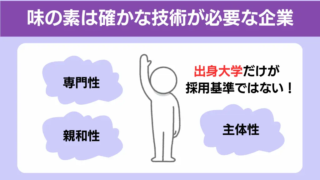 味の素 採用大学