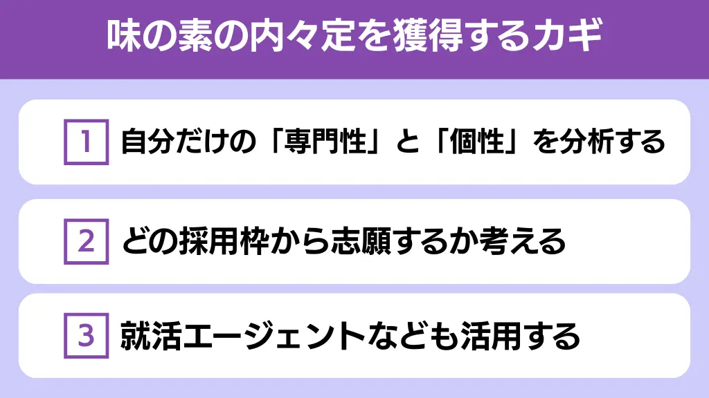 味の素 採用大学