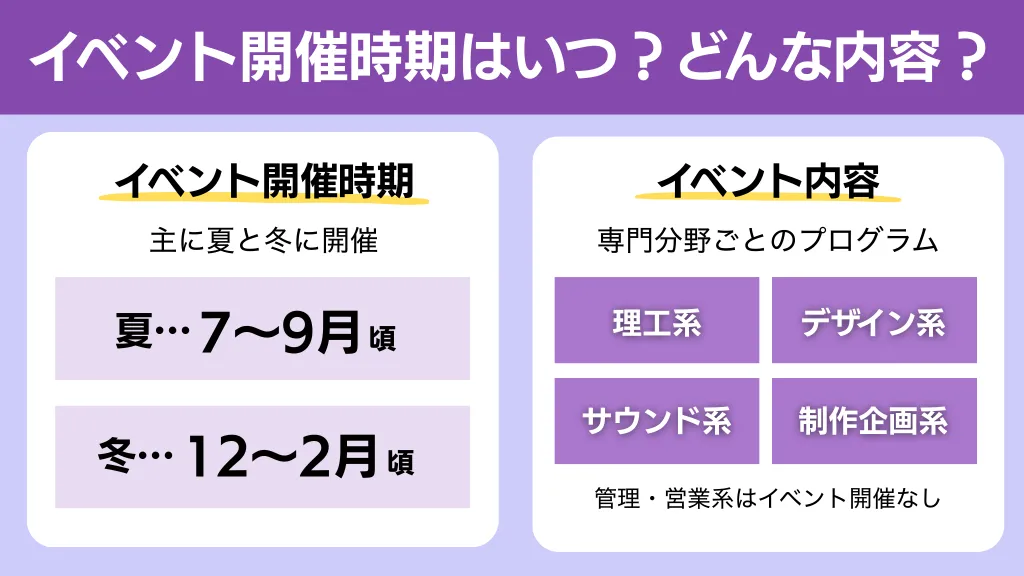 【2026年版】任天堂インターンはいつ？採用イベント開催時期と参加条件を徹底解説の画像| NewMA-M&A/コンサル特化転職エージェント