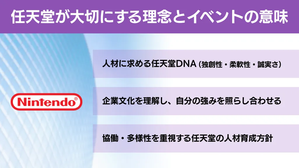 【2026年版】任天堂インターンはいつ？採用イベント開催時期と参加条件を徹底解説の画像| NewMA-M&A/コンサル特化転職エージェント