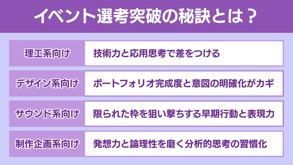 【2026年版】任天堂インターンはいつ？採用イベント開催時期と参加条件を徹底解説の画像| NewMA-M&A/コンサル特化転職エージェント